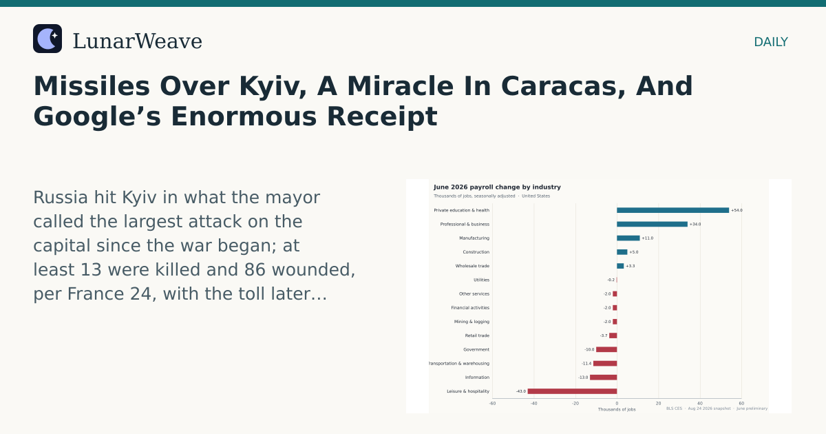 Social card preview: Missiles Over Kyiv, A Miracle In Caracas, And Google’s Enormous Receipt