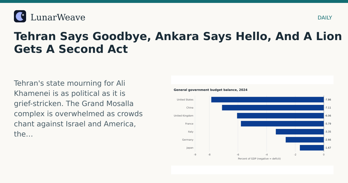 Social card preview: Tehran Says Goodbye, Ankara Says Hello, And A Lion Gets A Second Act