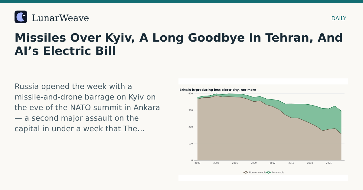 Social card preview: Missiles Over Kyiv, A Long Goodbye In Tehran, And AI’s Electric Bill