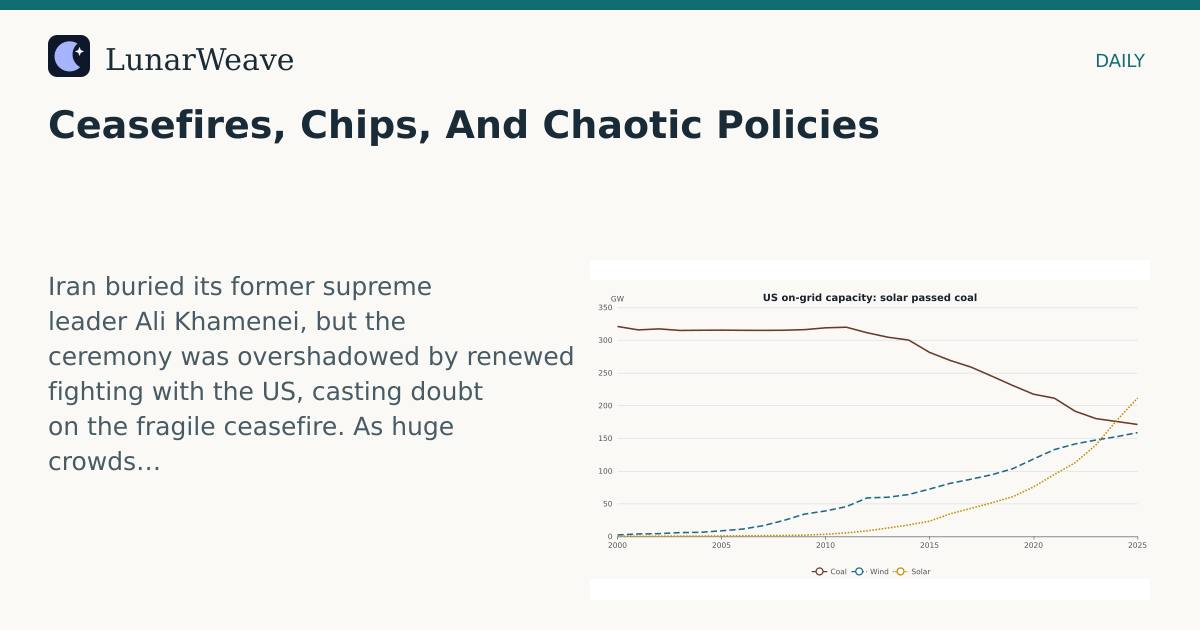 Social card preview: Ceasefires, Chips, And Chaotic Policies