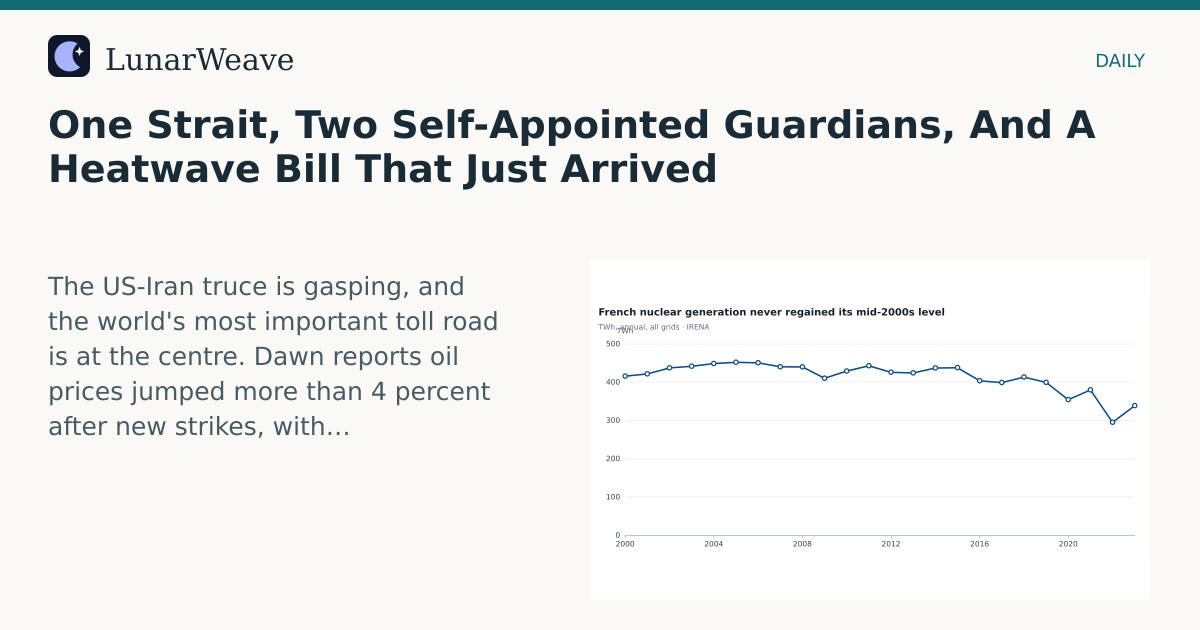 Social card preview: One Strait, Two Self-Appointed Guardians, And A Heatwave Bill That Just Arrived