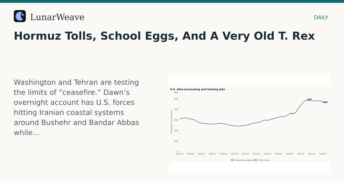 Social card preview: Hormuz Tolls, School Eggs, And A Very Old T. Rex