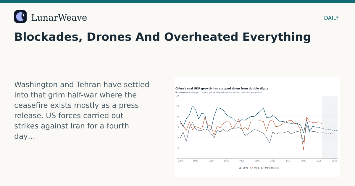 Social card preview: Blockades, Drones And Overheated Everything