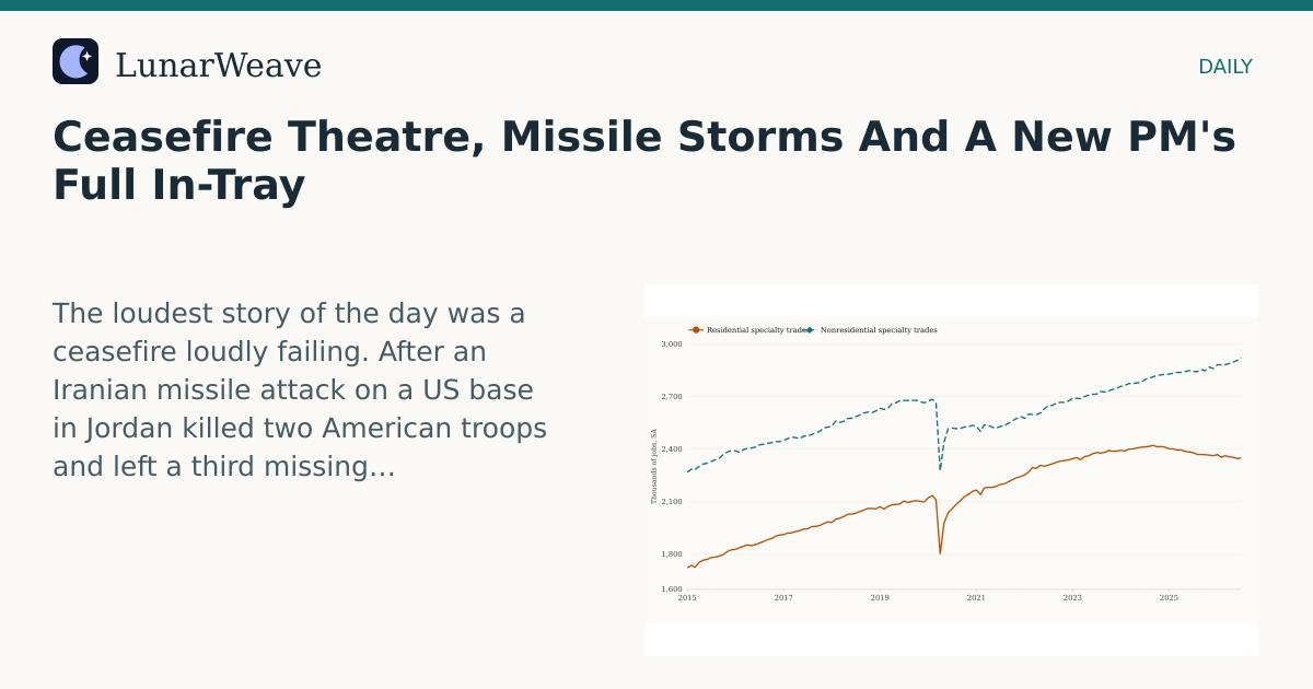 Social card preview: Ceasefire Theatre, Missile Storms And A New PM's Full In-Tray