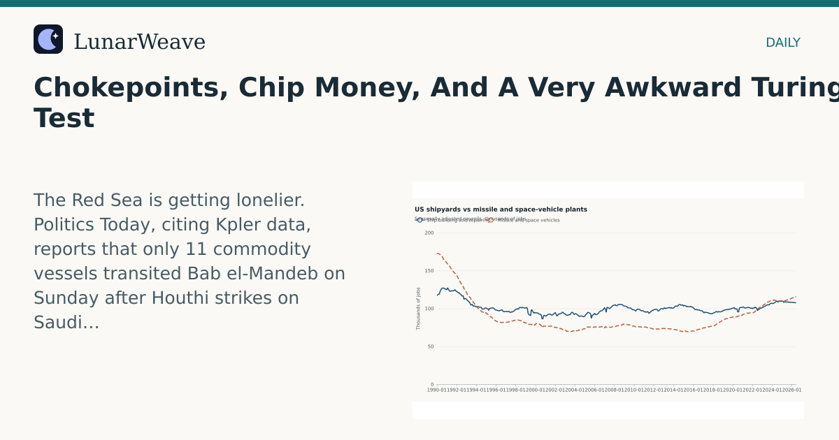 Social card preview: Chokepoints, Chip Money, And A Very Awkward Turing Test