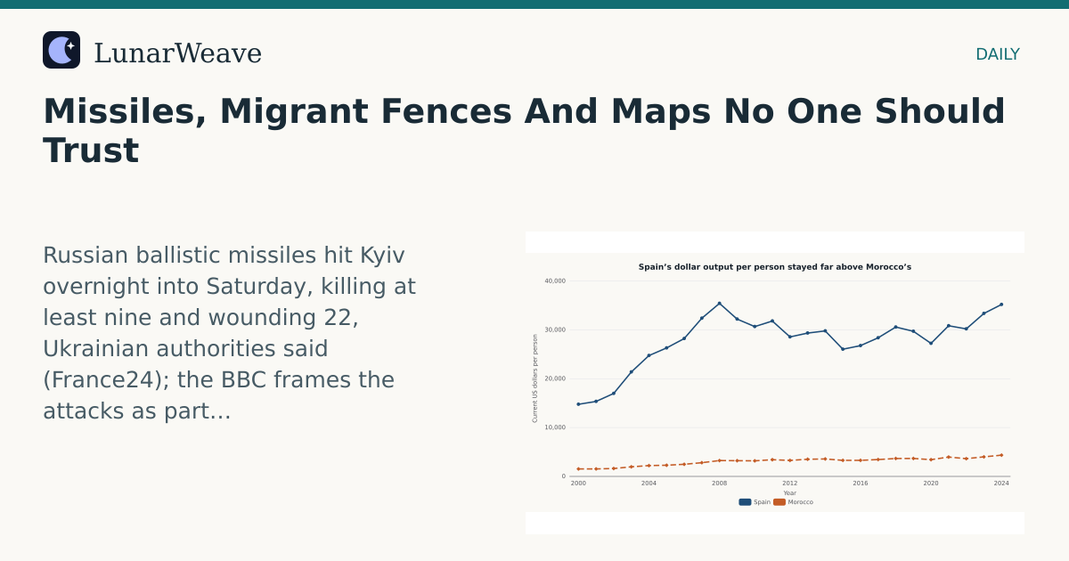 Social card preview: Missiles, Migrant Fences And Maps No One Should Trust