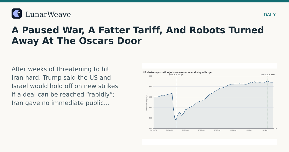 Social card preview: A Paused War, A Fatter Tariff, And Robots Turned Away At The Oscars Door