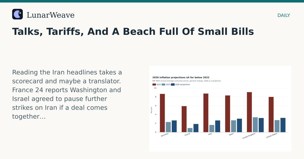 Social card preview: Talks, Tariffs, And A Beach Full Of Small Bills