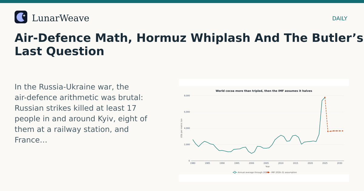 Social card preview: Air-Defence Math, Hormuz Whiplash And The Butler’s Last Question