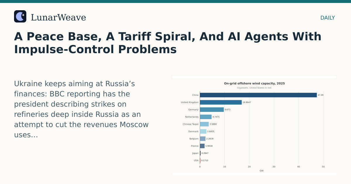 Social card preview: A Peace Base, A Tariff Spiral, And AI Agents With Impulse-Control Problems