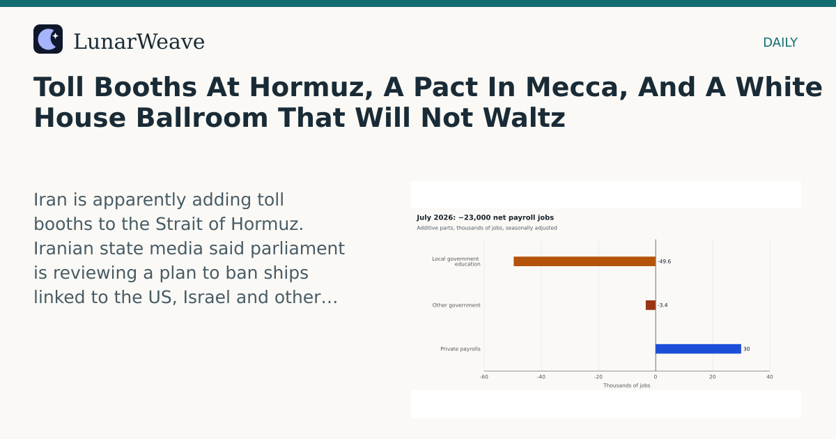Social card preview: Toll Booths At Hormuz, A Pact In Mecca, And A White House Ballroom That Will Not Waltz