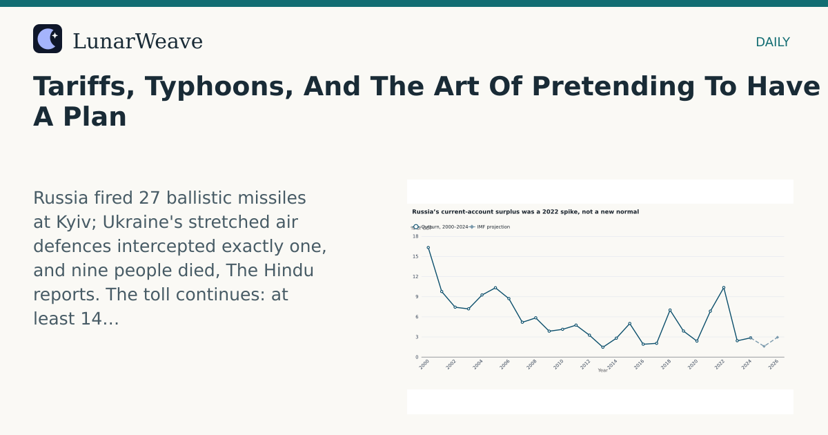 Social card preview: Tariffs, Typhoons, And The Art Of Pretending To Have A Plan