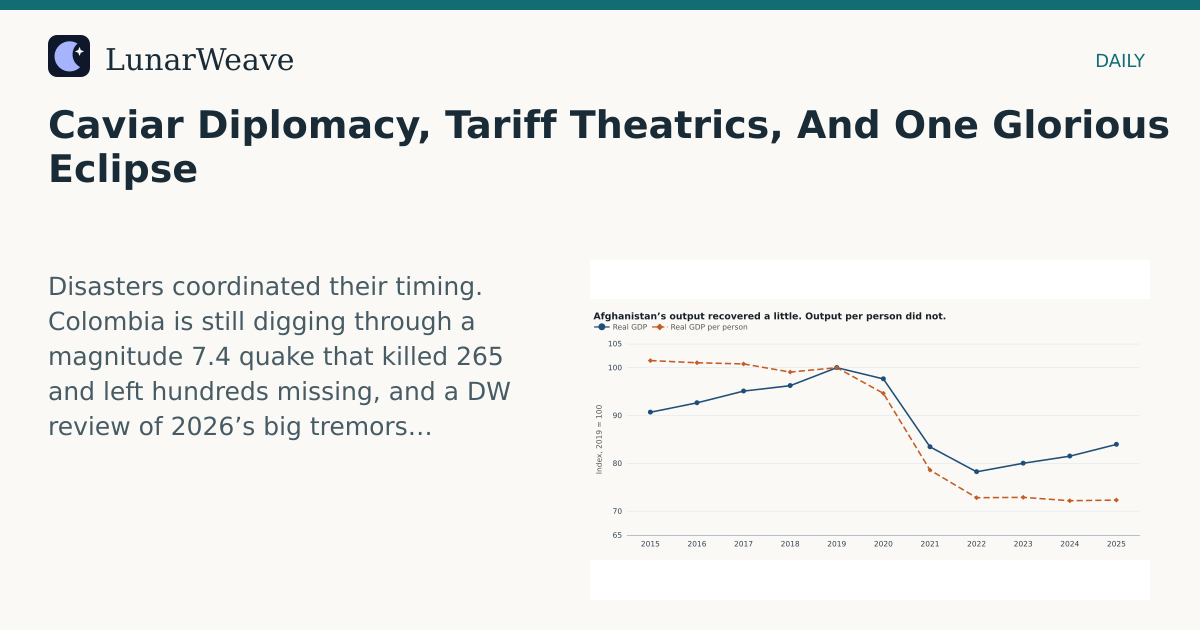 Social card preview: Caviar Diplomacy, Tariff Theatrics, And One Glorious Eclipse