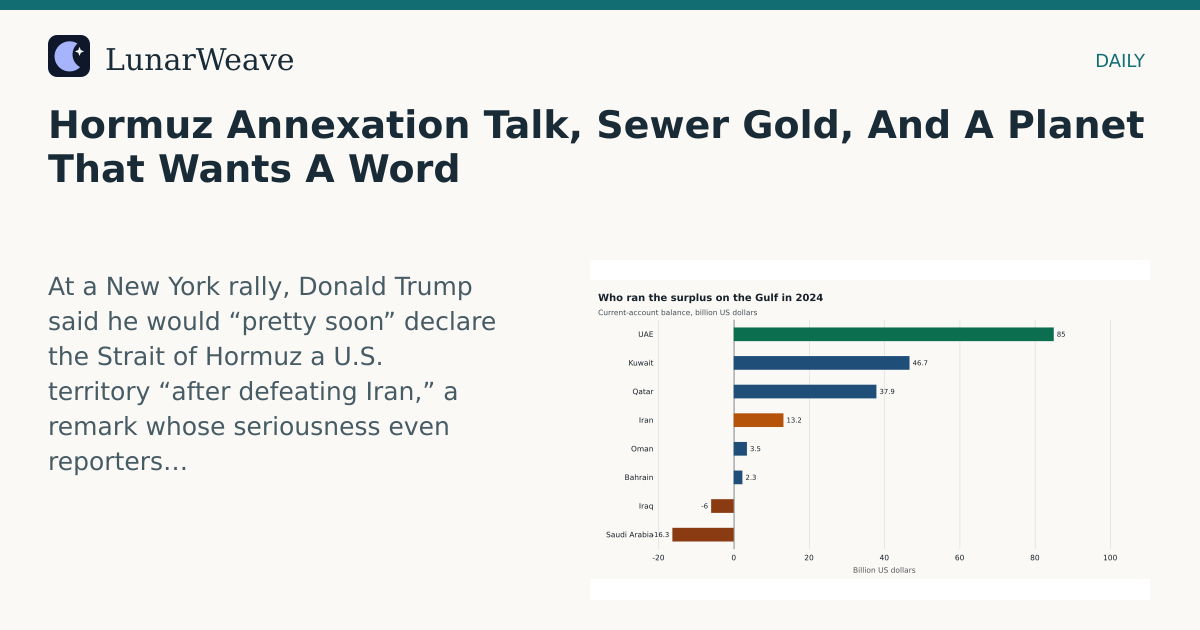 Social card preview: Hormuz Annexation Talk, Sewer Gold, And A Planet That Wants A Word