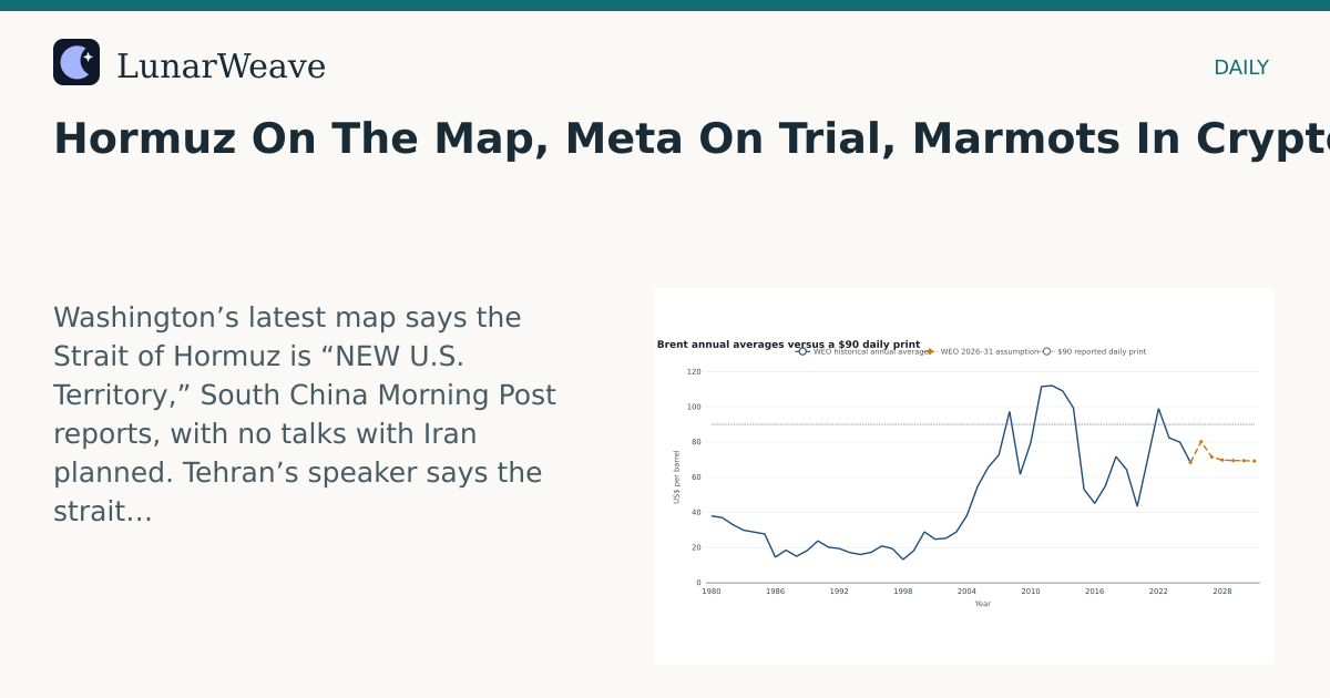 Social card preview: Hormuz On The Map, Meta On Trial, Marmots In Crypto