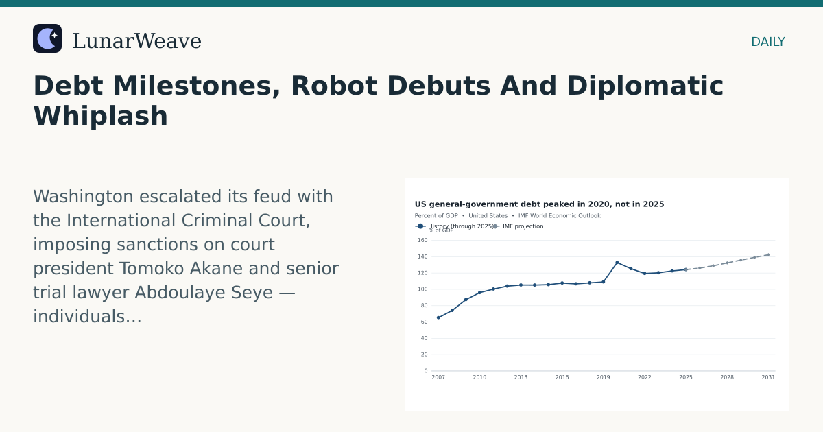 Social card preview: Debt Milestones, Robot Debuts And Diplomatic Whiplash