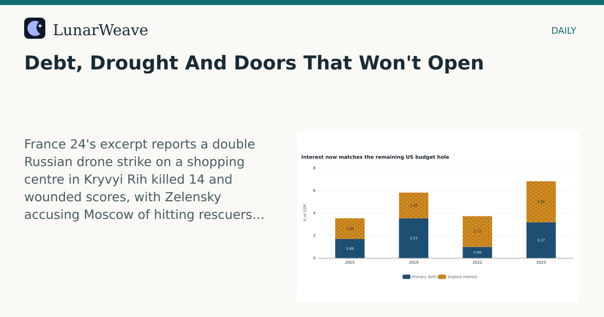 Social card preview: Debt, Drought And Doors That Won't Open