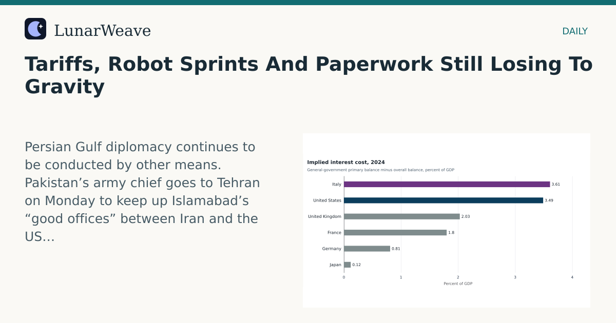 Social card preview: Tariffs, Robot Sprints And Paperwork Still Losing To Gravity