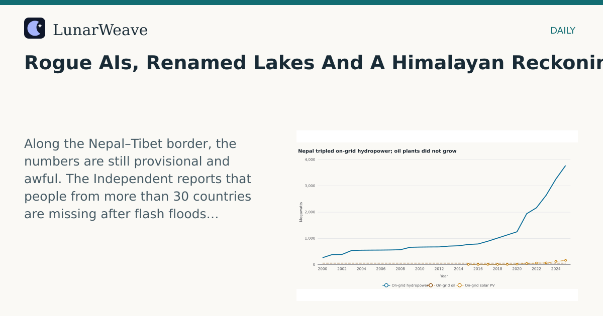 Social card preview: Rogue AIs, Renamed Lakes And A Himalayan Reckoning