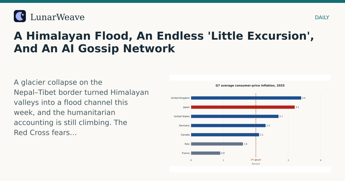 Social card preview: A Himalayan Flood, An Endless 'Little Excursion', And An AI Gossip Network