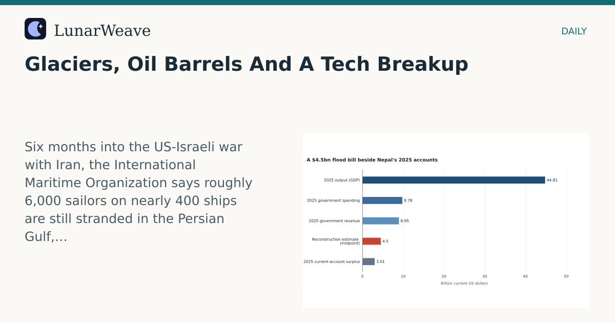 Social card preview: Glaciers, Oil Barrels And A Tech Breakup
