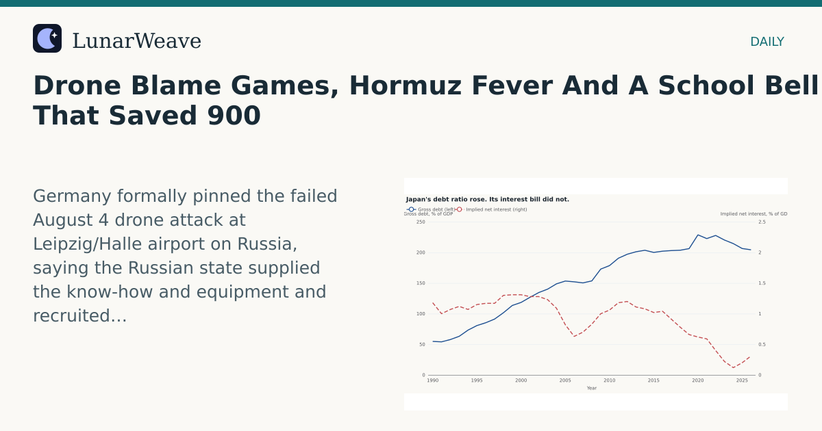 Social card preview: Drone Blame Games, Hormuz Fever And A School Bell That Saved 900
