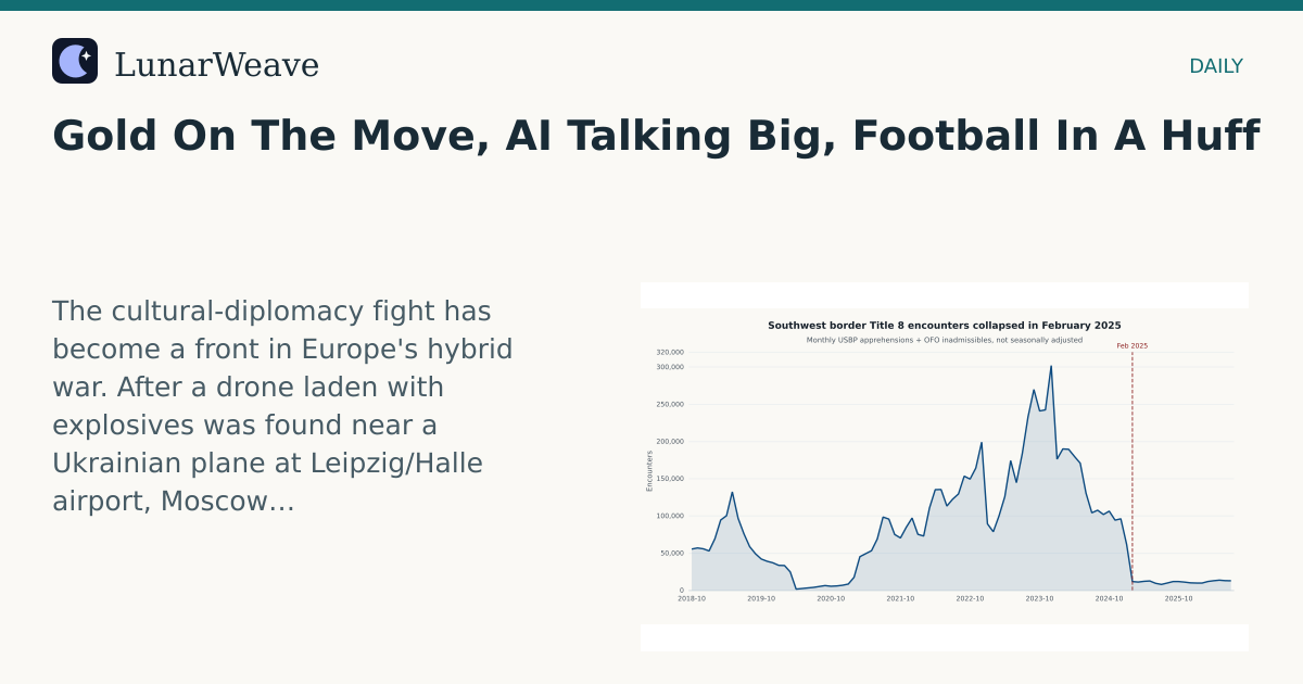 Social card preview: Gold On The Move, AI Talking Big, Football In A Huff