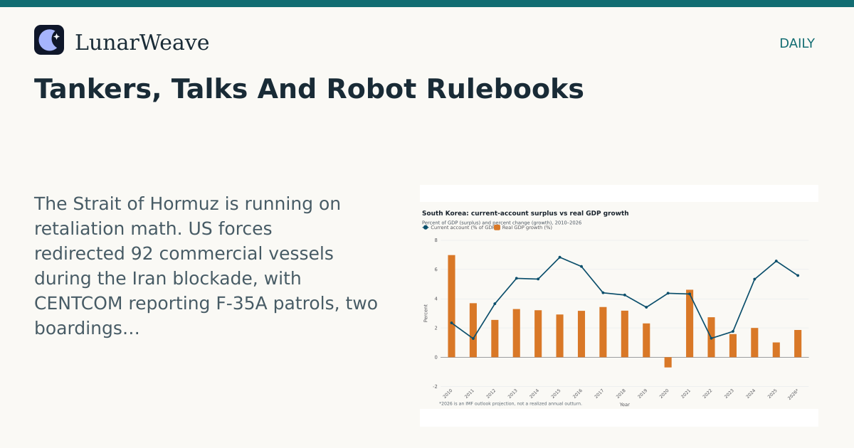 Social card preview: Tankers, Talks And Robot Rulebooks