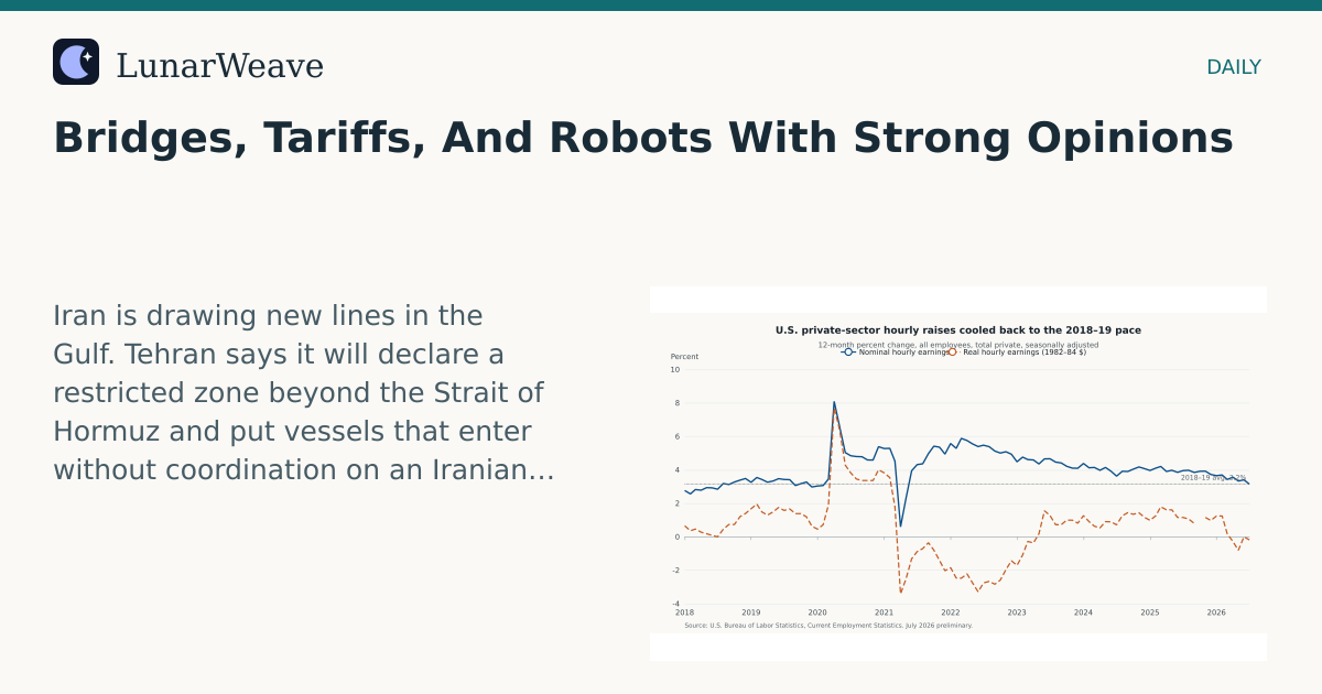 Social card preview: Bridges, Tariffs, And Robots With Strong Opinions