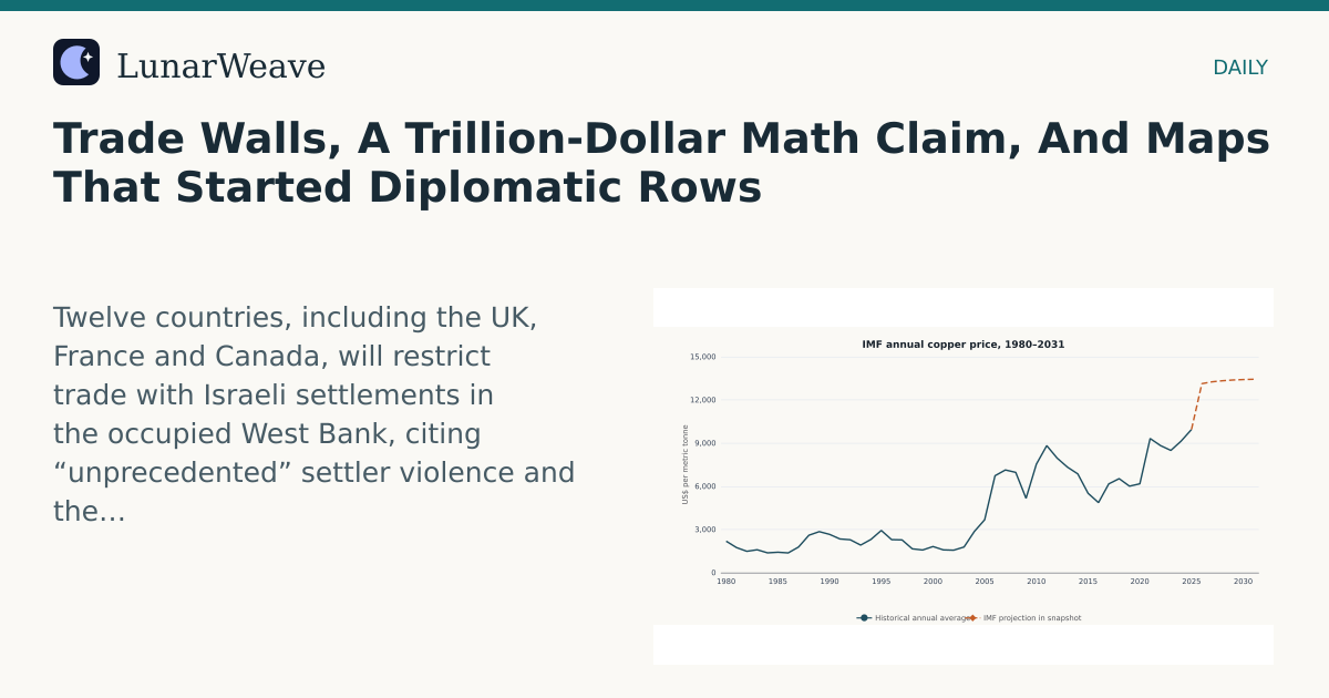 Social card preview: Trade Walls, A Trillion-Dollar Math Claim, And Maps That Started Diplomatic Rows