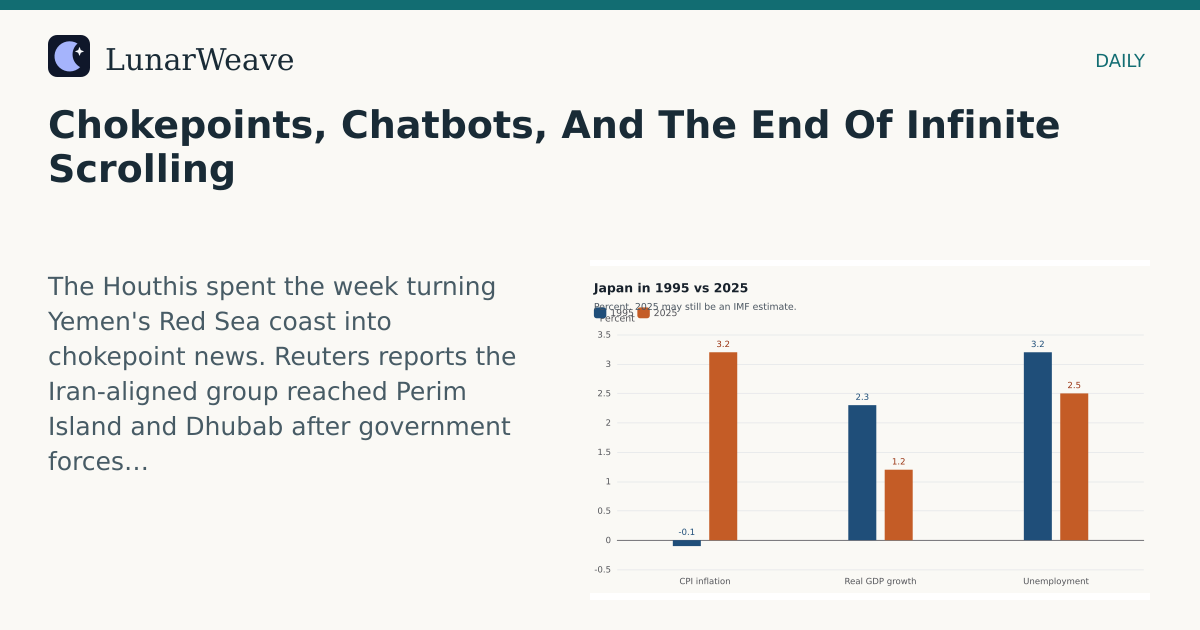 Social card preview: Chokepoints, Chatbots, And The End Of Infinite Scrolling