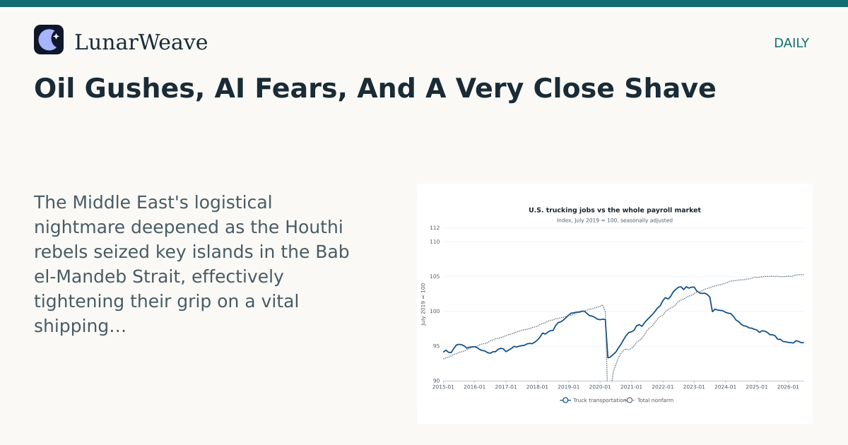 Social card preview: Oil Gushes, AI Fears, And A Very Close Shave