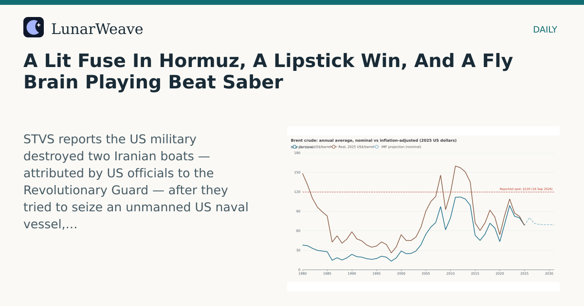 Social card preview: A Lit Fuse In Hormuz, A Lipstick Win, And A Fly Brain Playing Beat Saber