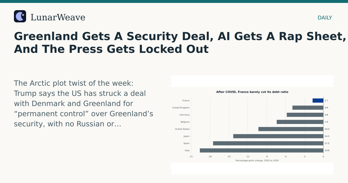 Social card preview: Greenland Gets A Security Deal, AI Gets A Rap Sheet, And The Press Gets Locked Out