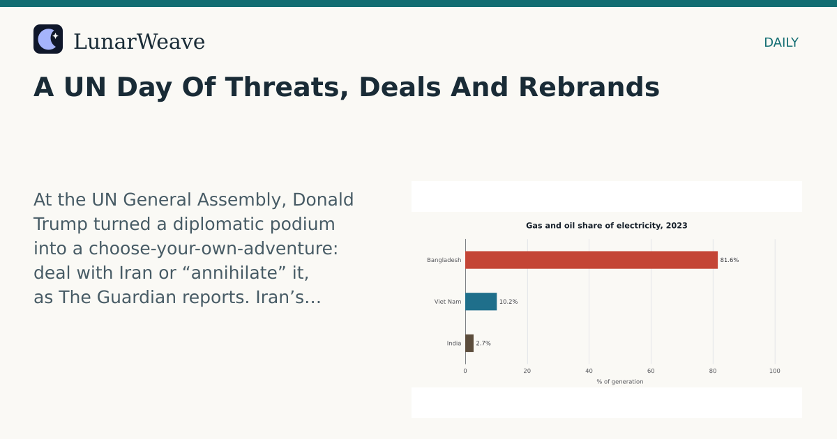 Social card preview: A UN Day Of Threats, Deals And Rebrands