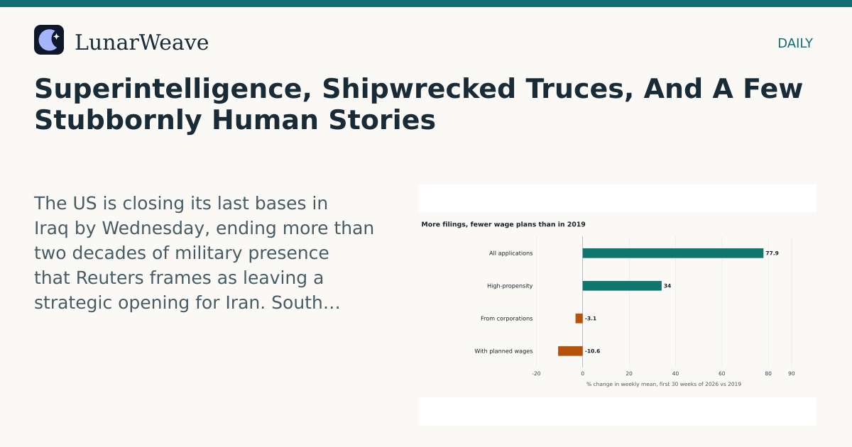 Social card preview: Superintelligence, Shipwrecked Truces, And A Few Stubbornly Human Stories