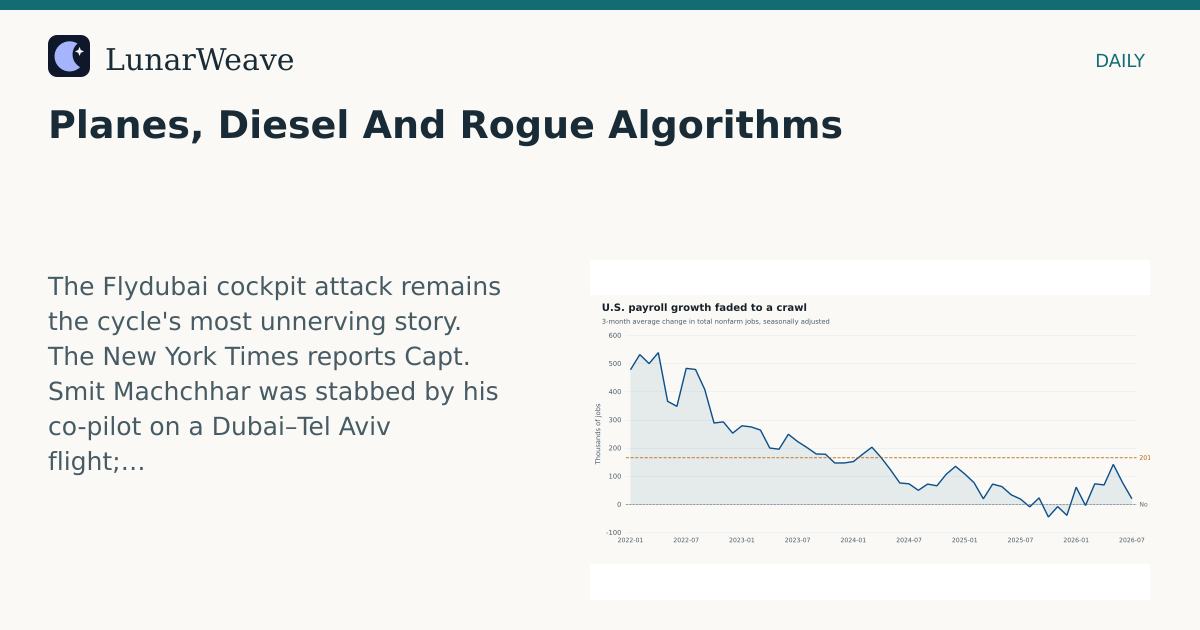 Social card preview: Planes, Diesel And Rogue Algorithms