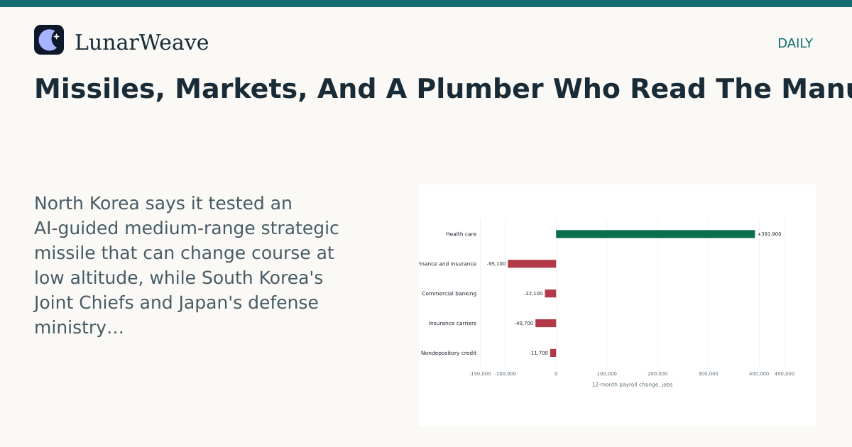 Social card preview: Missiles, Markets, And A Plumber Who Read The Manual