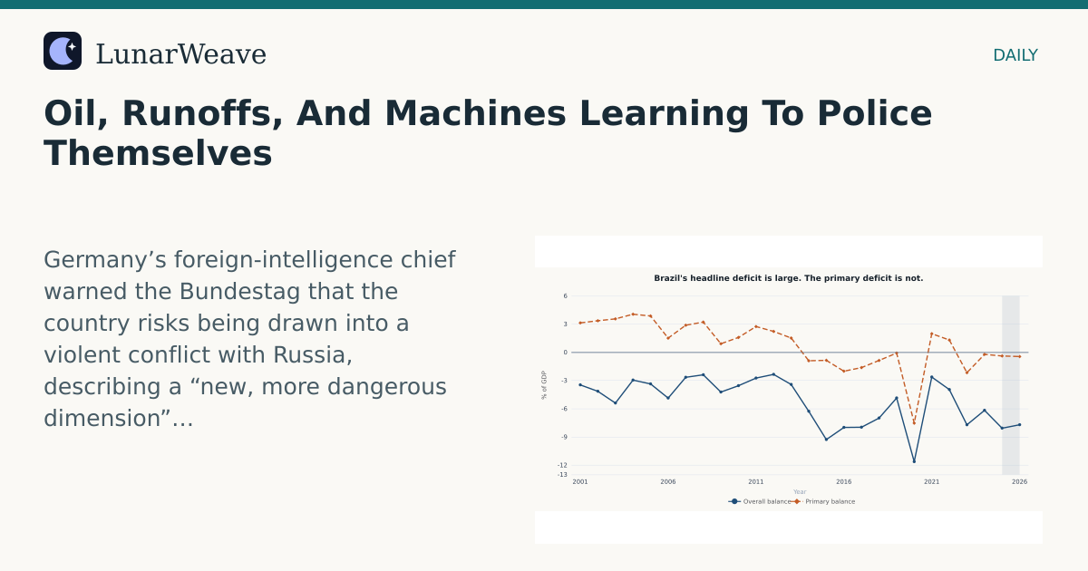 Social card preview: Oil, Runoffs, And Machines Learning To Police Themselves
