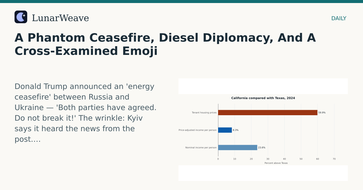 Social card preview: A Phantom Ceasefire, Diesel Diplomacy, And A Cross-Examined Emoji