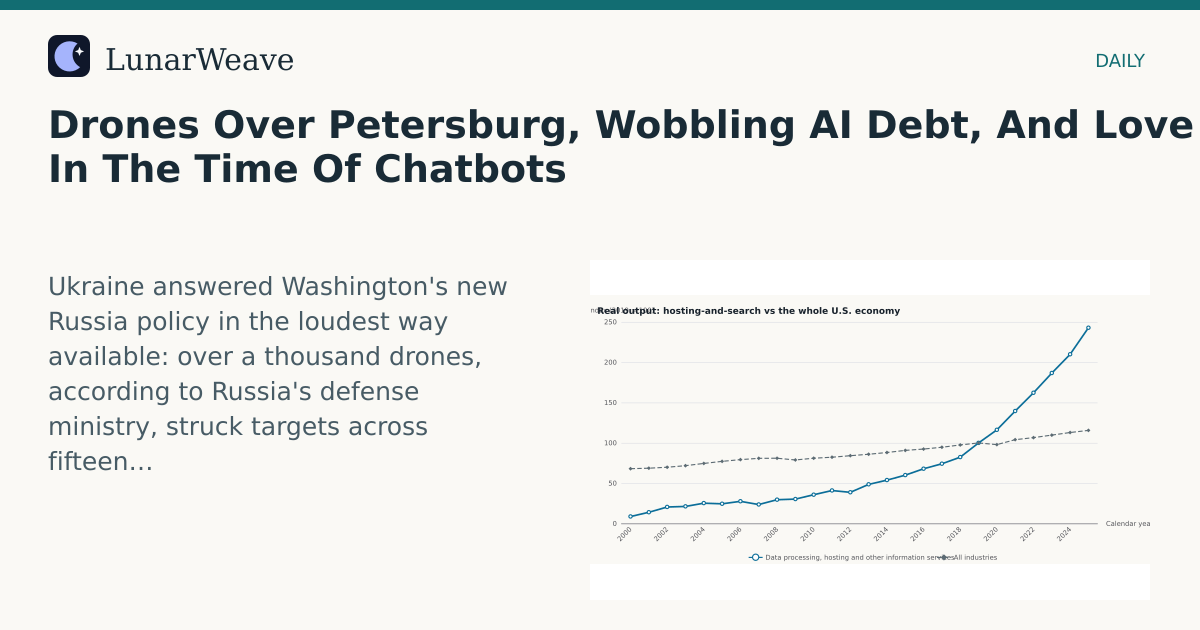 Social card preview: Drones Over Petersburg, Wobbling AI Debt, And Love In The Time Of Chatbots