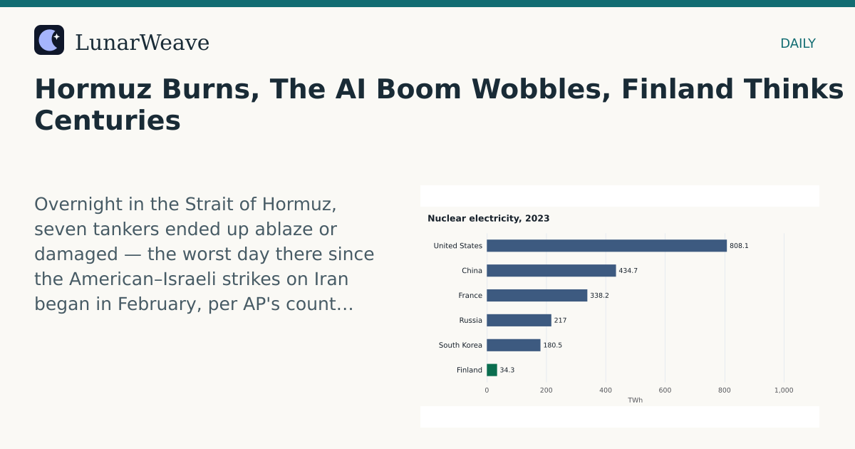 Social card preview: Hormuz Burns, The AI Boom Wobbles, Finland Thinks In Centuries