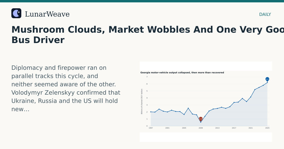 Social card preview: Mushroom Clouds, Market Wobbles And One Very Good Bus Driver