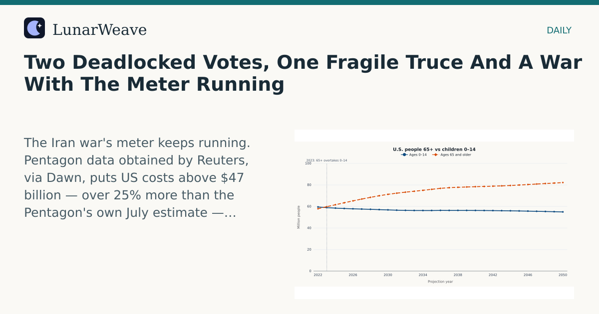Social card preview: Two Deadlocked Votes, One Fragile Truce And A War With The Meter Running