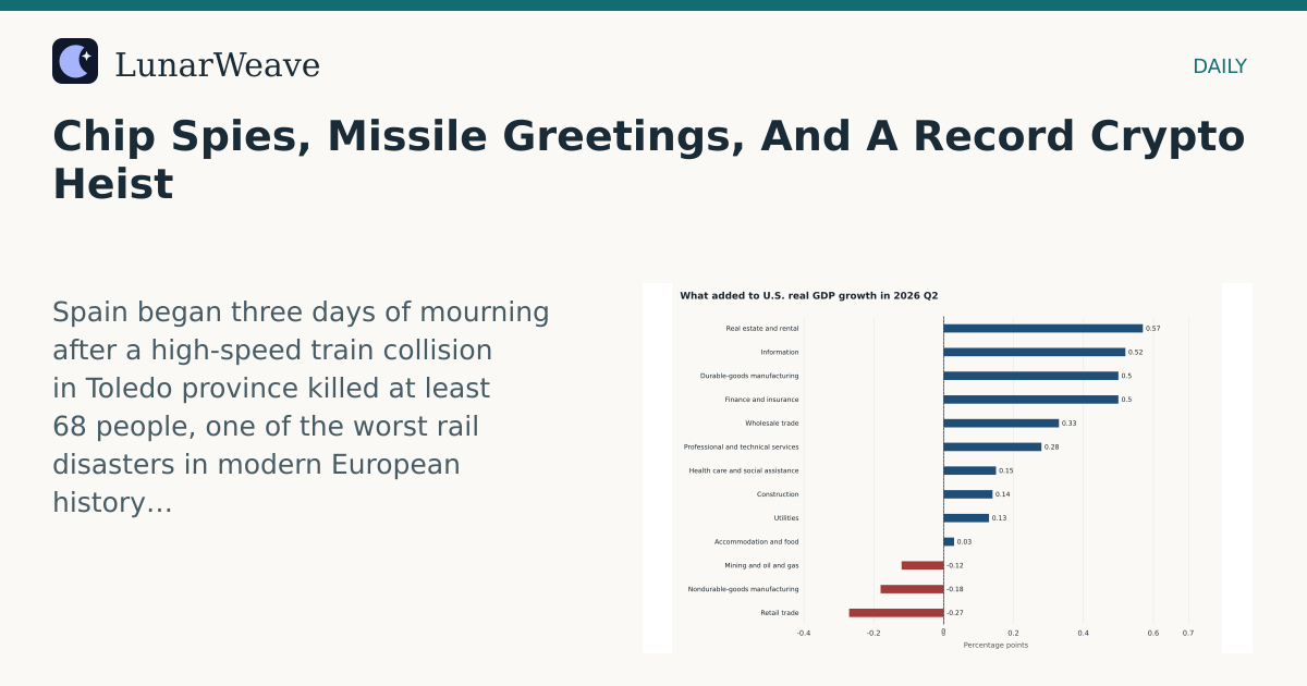 Social card preview: Chip Spies, Missile Greetings, And A Record Crypto Heist