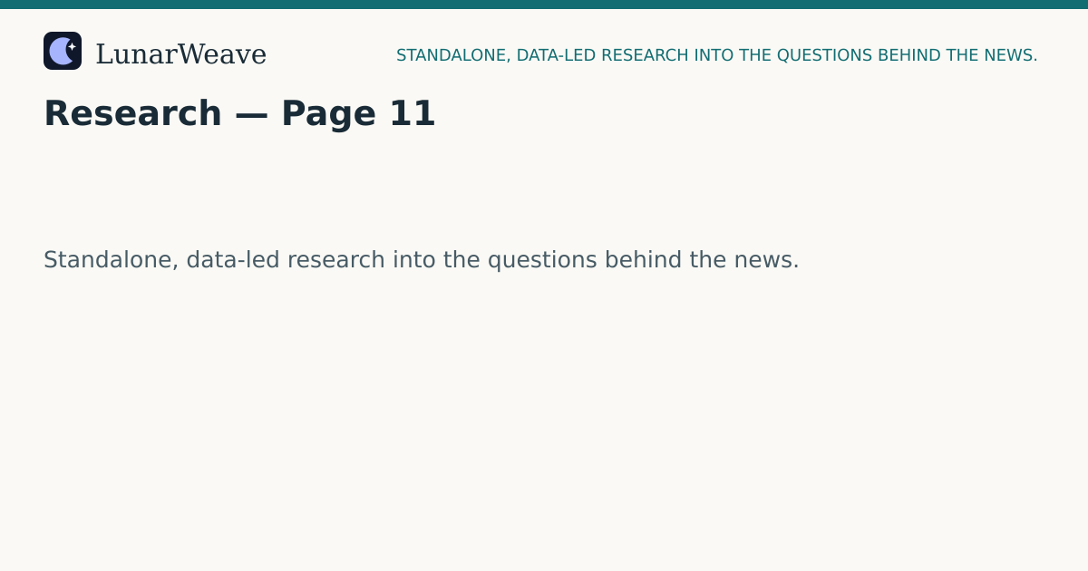 Social card preview: Research — Page 11